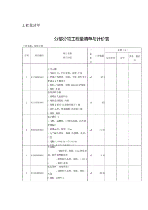 工程量清单分部分项工程量清单与计价表.docx