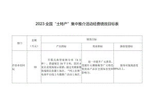 2023全国“土特产”集中推介活动经费绩效目标表.docx