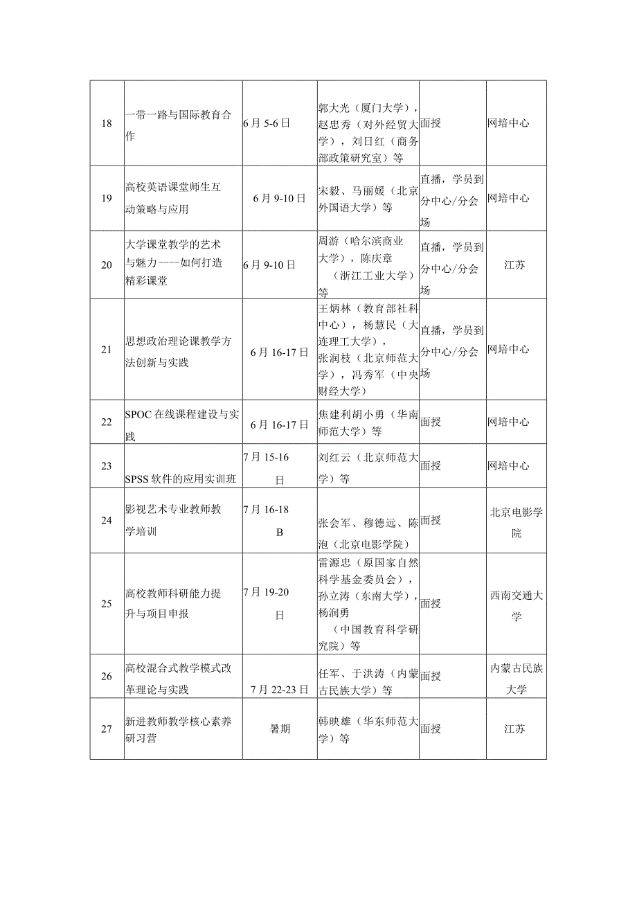 同步培训课程表.docx_第3页