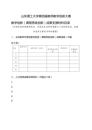 山东理工大学第四届教师教学创新大赛教学创新课程思政创新成果支撑材料目录.docx