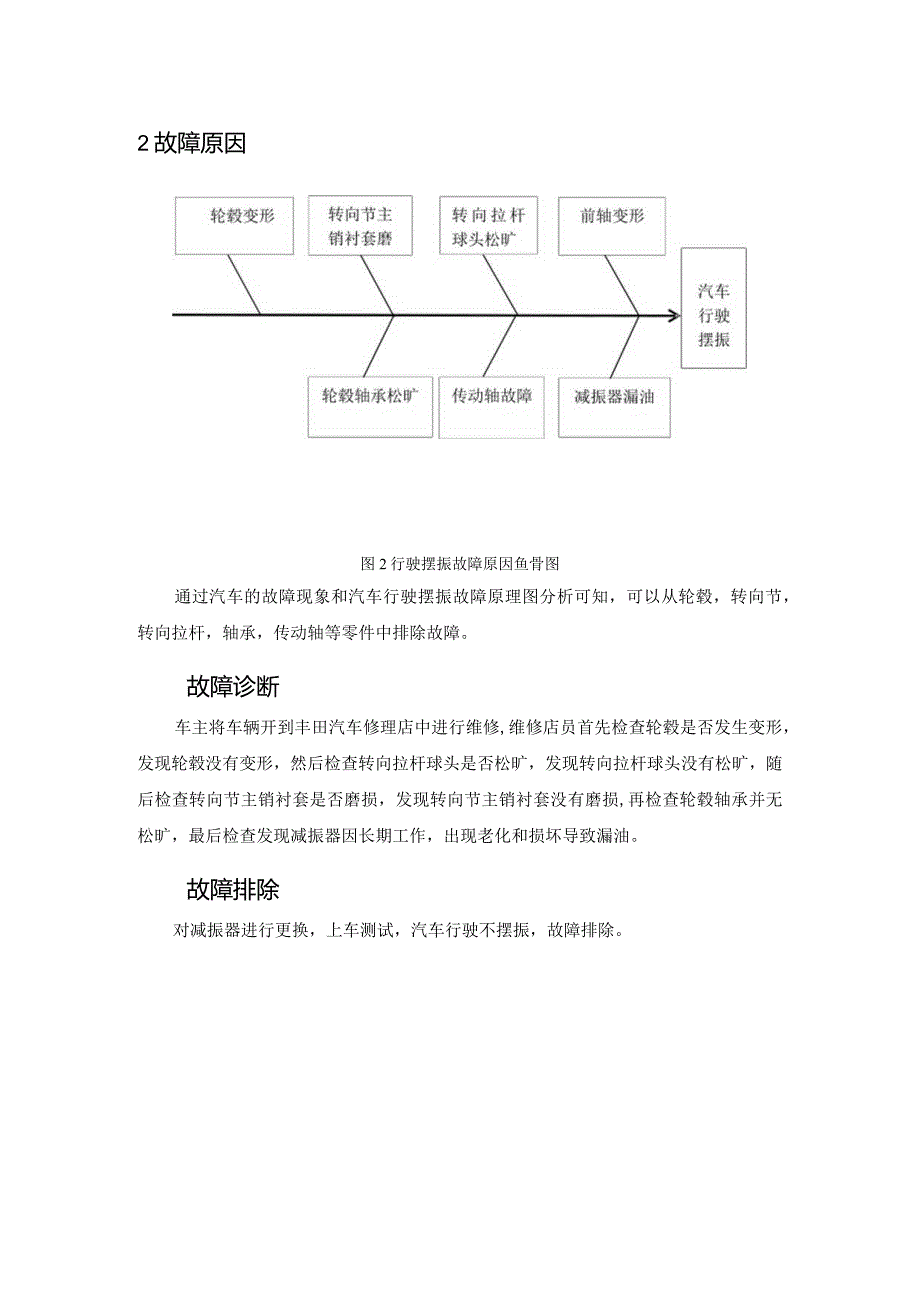 丰田亚洲龙行驶摆振故障诊断维修案例.docx_第2页