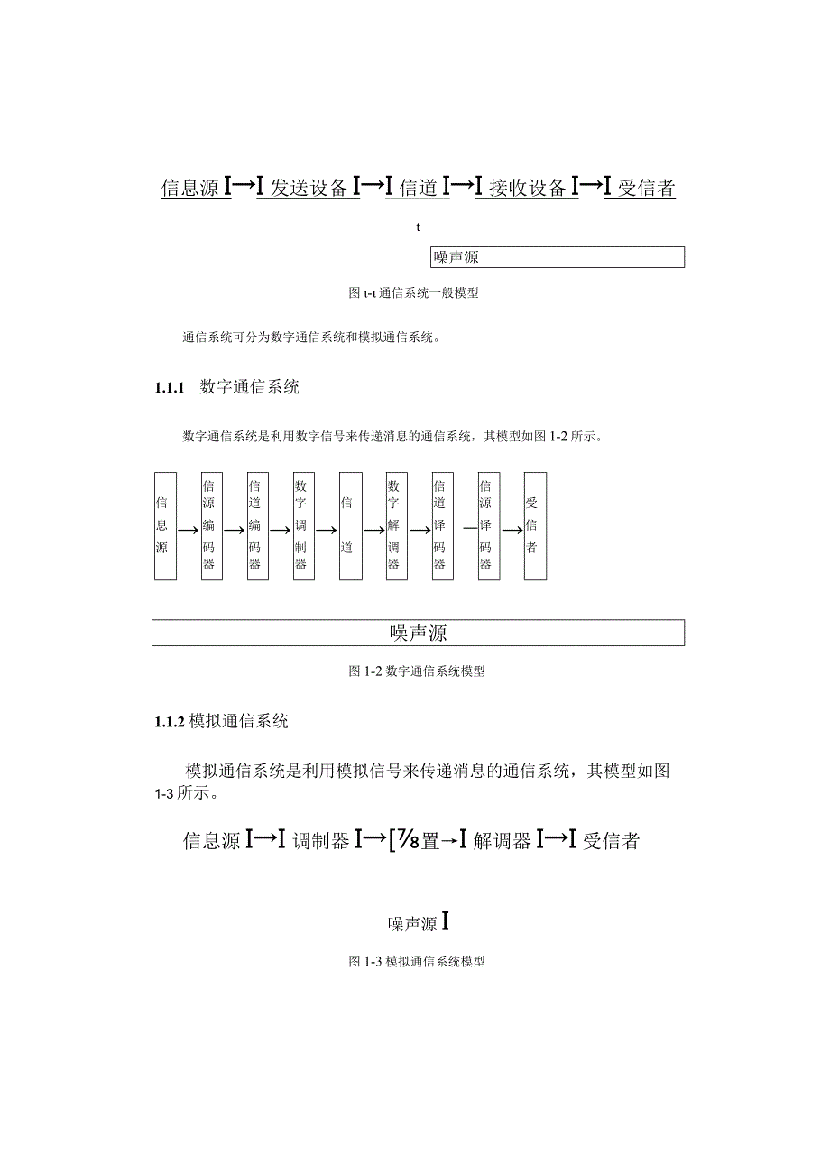 数字通信系统报告.docx_第3页