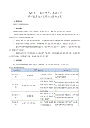 教师信息技术应用能力提升方案.docx