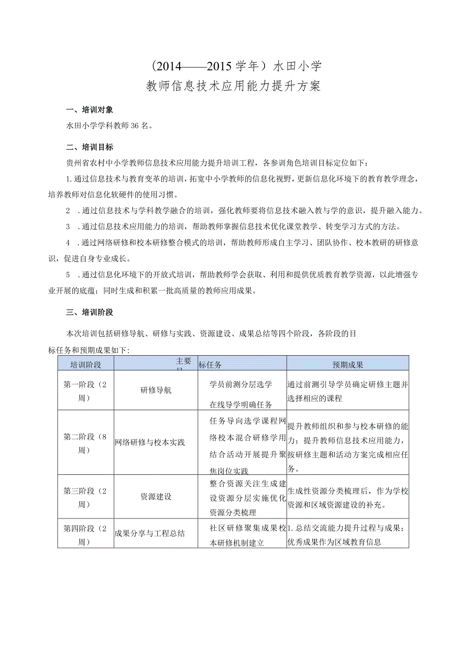 教师信息技术应用能力提升方案.docx_第1页