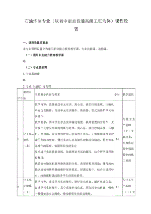 石油炼制专业（以初中起点普通高级工班为例）课程设置.docx