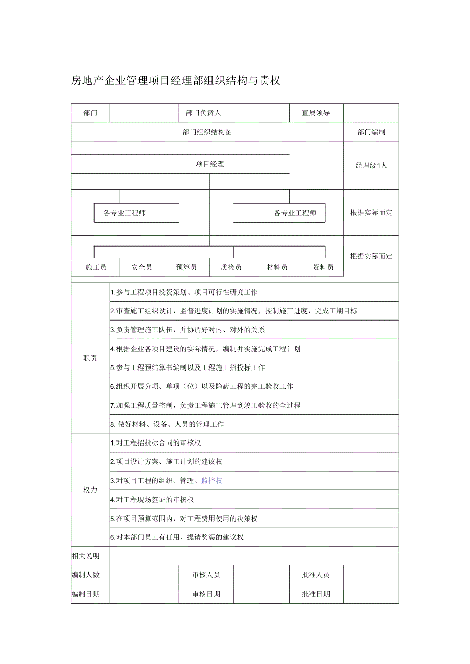 房地产企业管理项目经理部组织结构与责权.docx_第1页