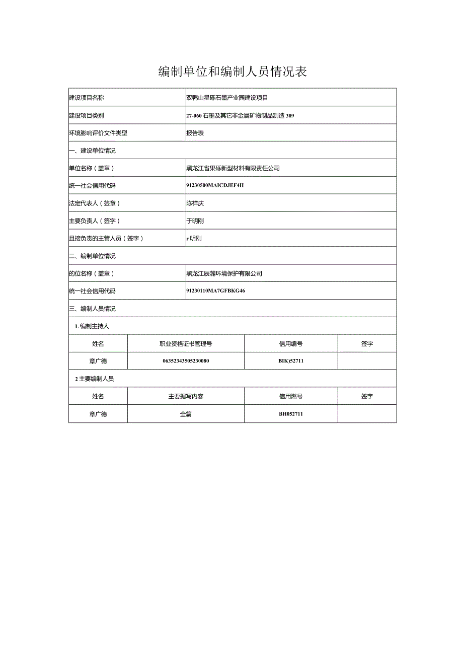 双鸭山墨砾石墨产业园建设项目环评报告书.docx_第2页