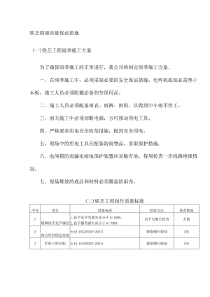 铁艺围墙质量保证措施.docx