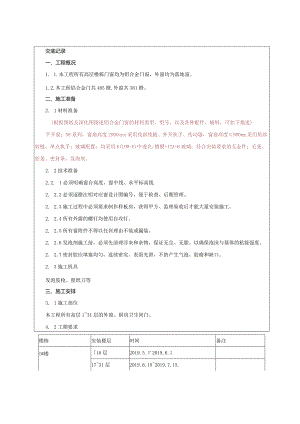 040-铝合金门窗安装技术交底.docx