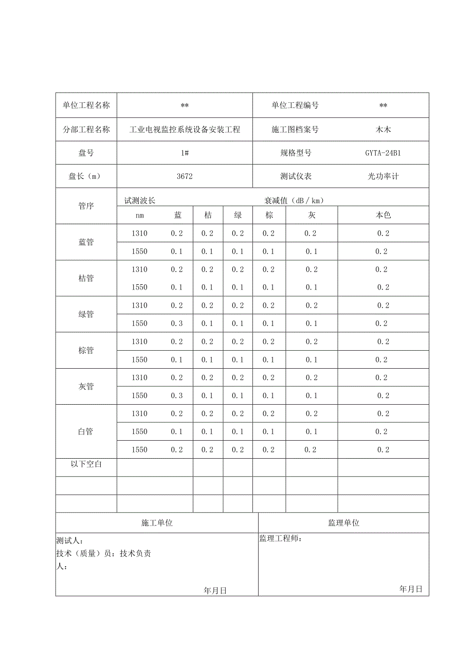 信01 光缆单盘（开盘、复测）检验记录.docx_第1页