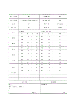 信01 光缆单盘（开盘、复测）检验记录.docx