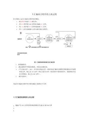 实验一 8086汇编语言上机调试.docx