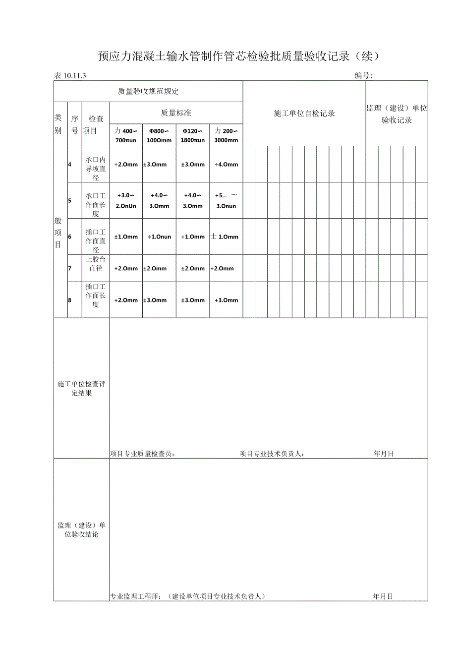 10.11.3 预应力混凝土输水管制作管芯质量标准和检验方法.docx_第2页