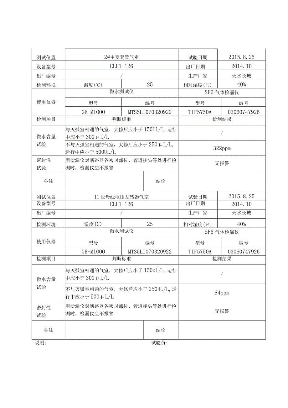 GIS 系 统 微 水 试 验 报 告7.docx_第1页