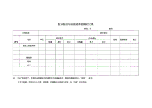 附件 九冶合同字[2020]162号.docx