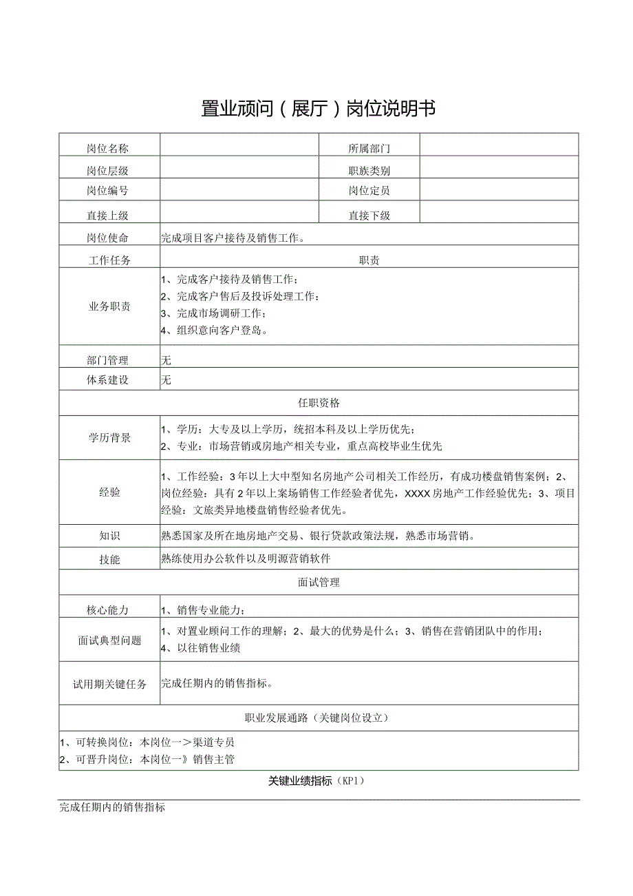 置业顾问（展厅）岗位说明书.docx_第1页