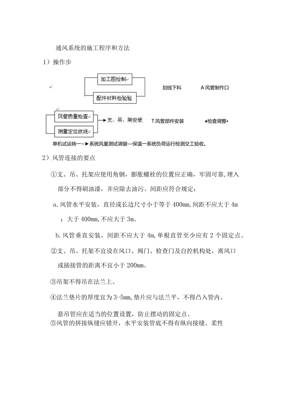 通风系统的施工程序和方法.docx_第1页