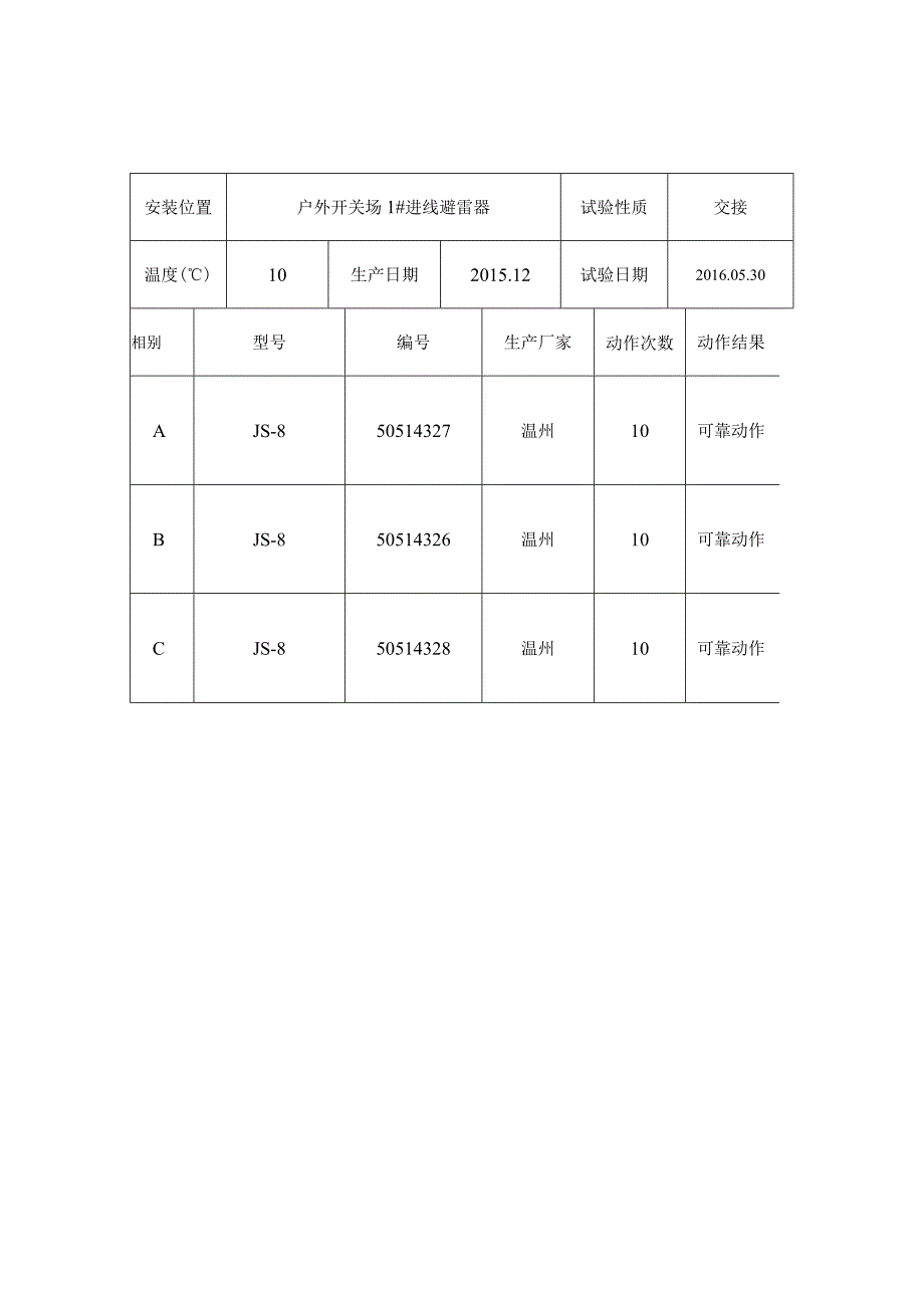 放电计数器试验报告2.docx_第3页