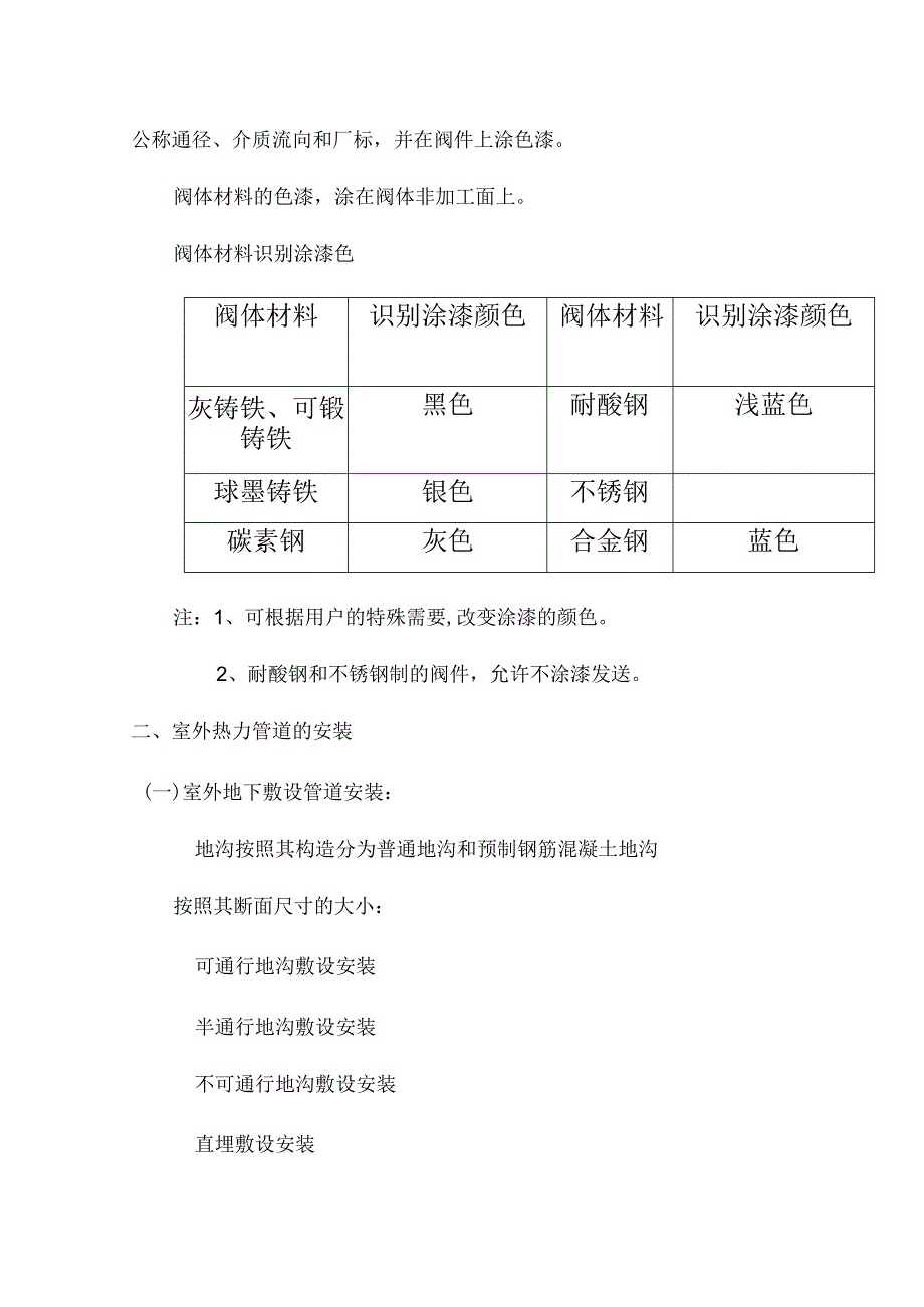 室外热力管道的安装.docx_第2页