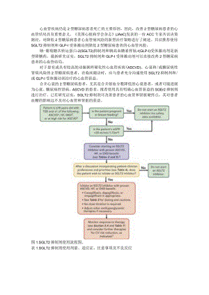 糖尿病患者使用SGLT2抑制剂和GLP 1受体激动剂使用进展与背景.docx