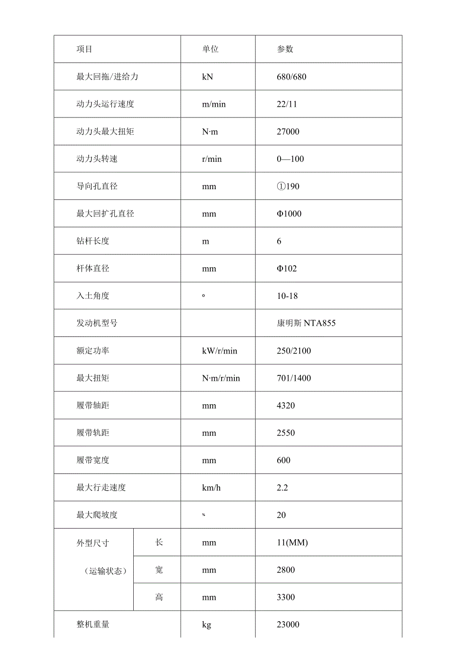 水平定向钻性能和操作使用.docx_第3页