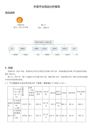 外卖平台竞品分析报告.docx