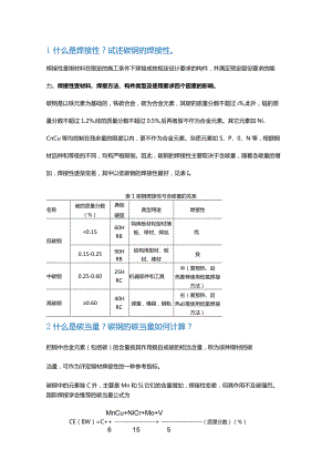 常用金属材料的焊接性.docx