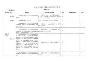 妇幼专业类支援人员考核评分表.docx