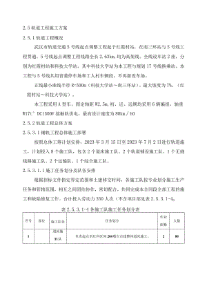 地铁轨道工程施工方案.docx