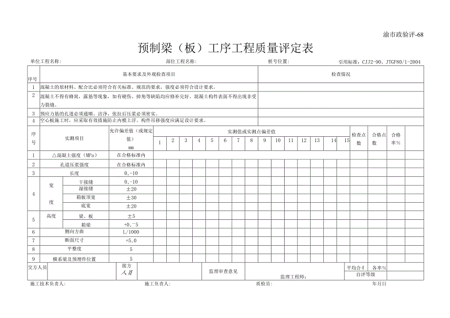 渝市政验评68 预制梁（板）工序工程质量评定表.docx_第1页