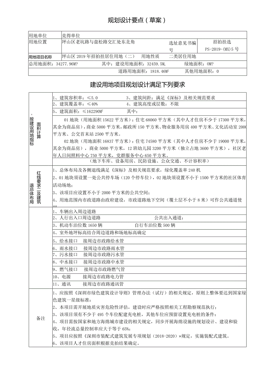 规划设计要点审批表.docx_第1页