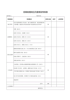 招商助理岗位月度绩效考核表.docx