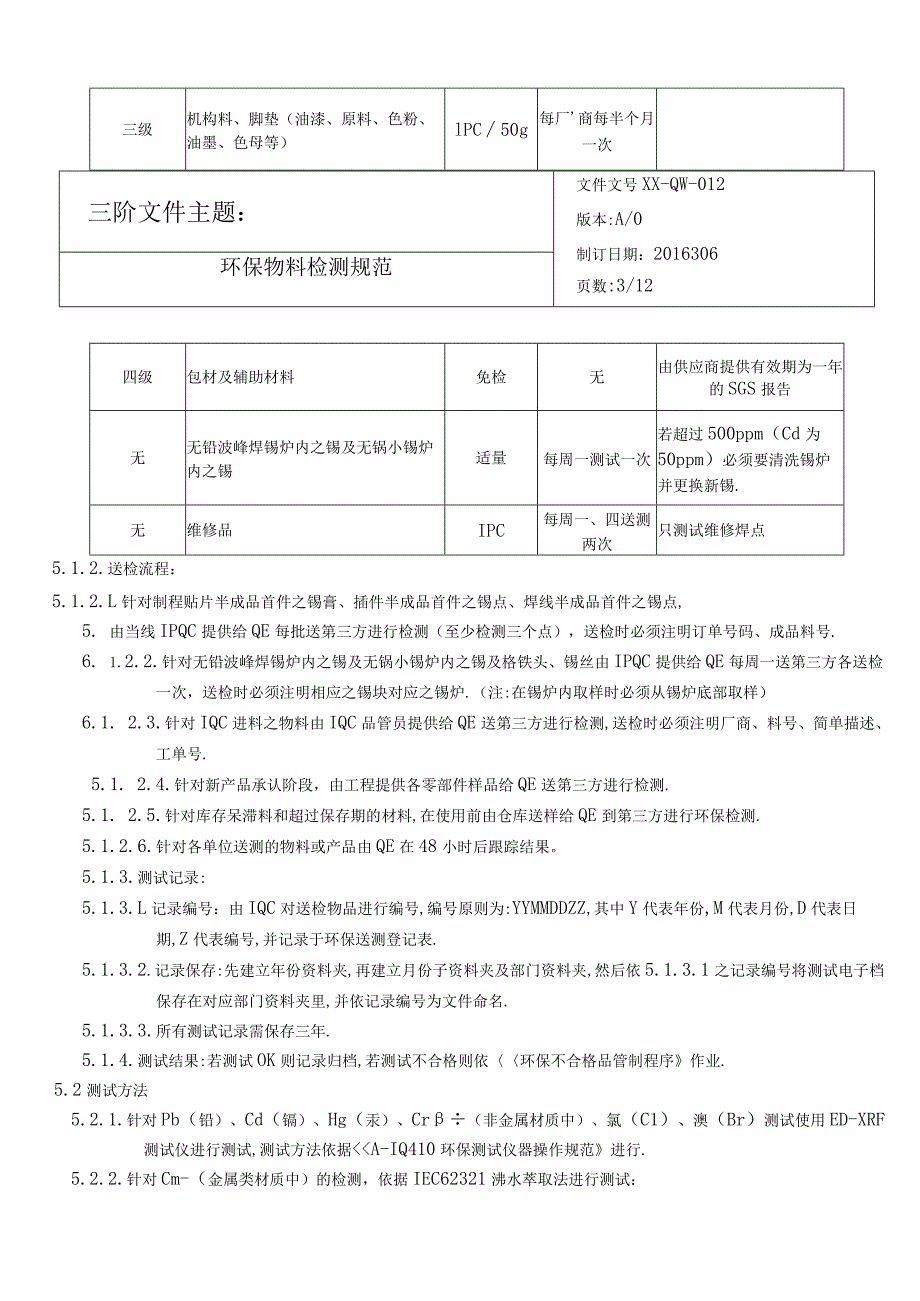 环保物料检测规范.docx_第3页