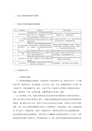 土建工程质量通病的防治措施.docx