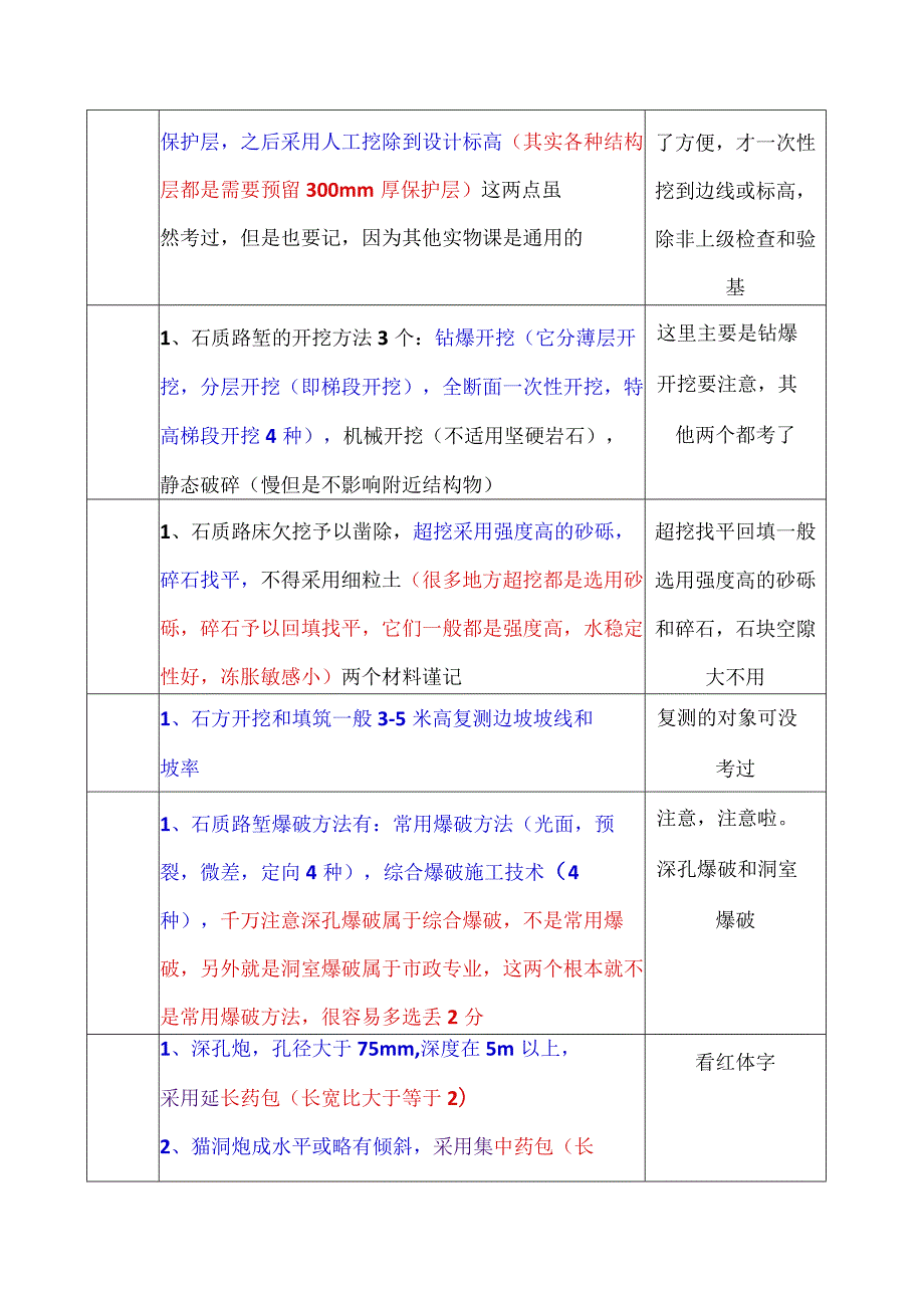 建造师公路工程管理与实物学霸笔记难点易错点总结1.docx_第3页