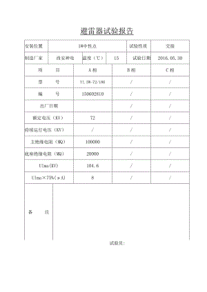 中性点避 雷 器 试 验 报 告2.docx