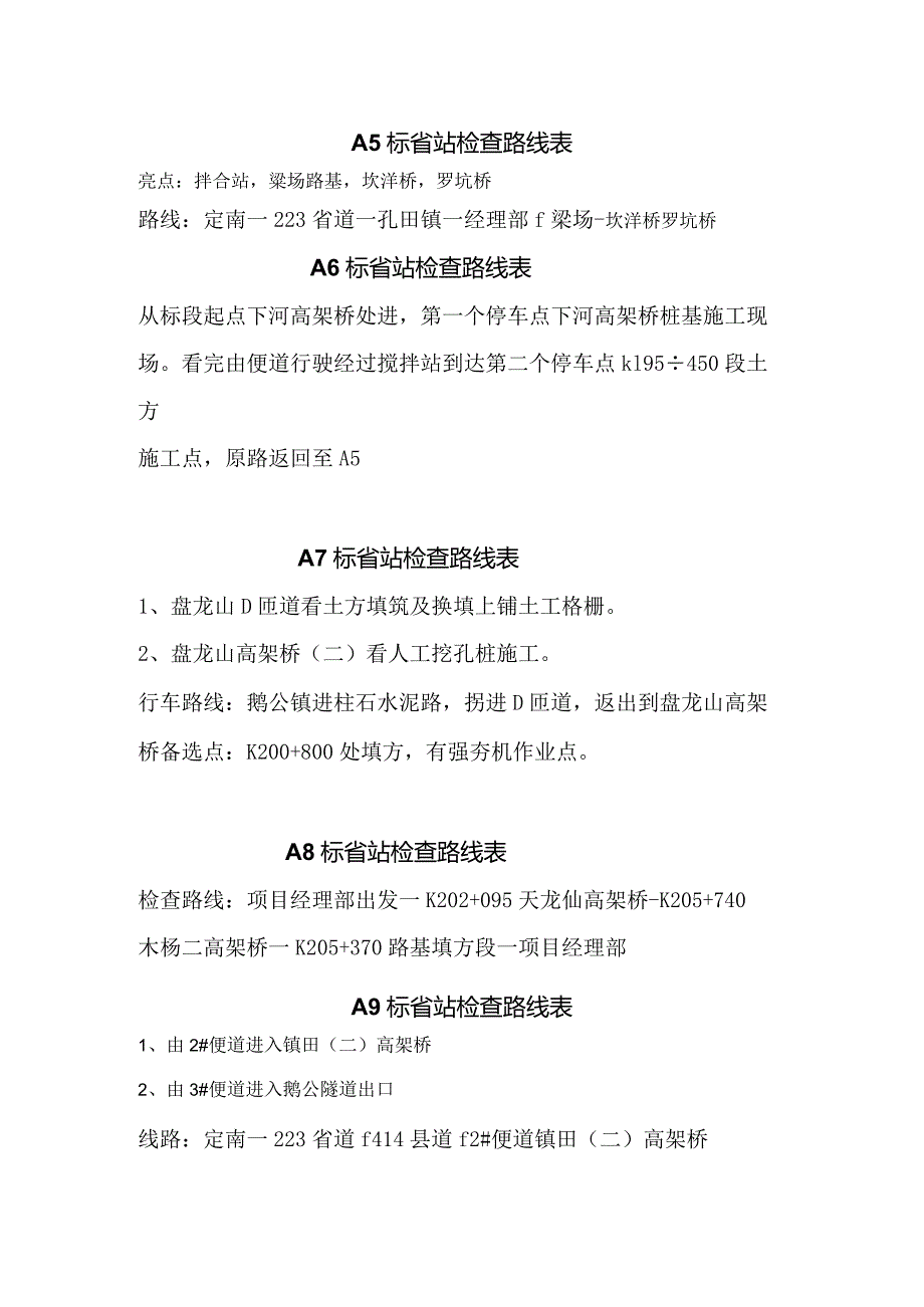 省站检查路线预计表.docx_第2页