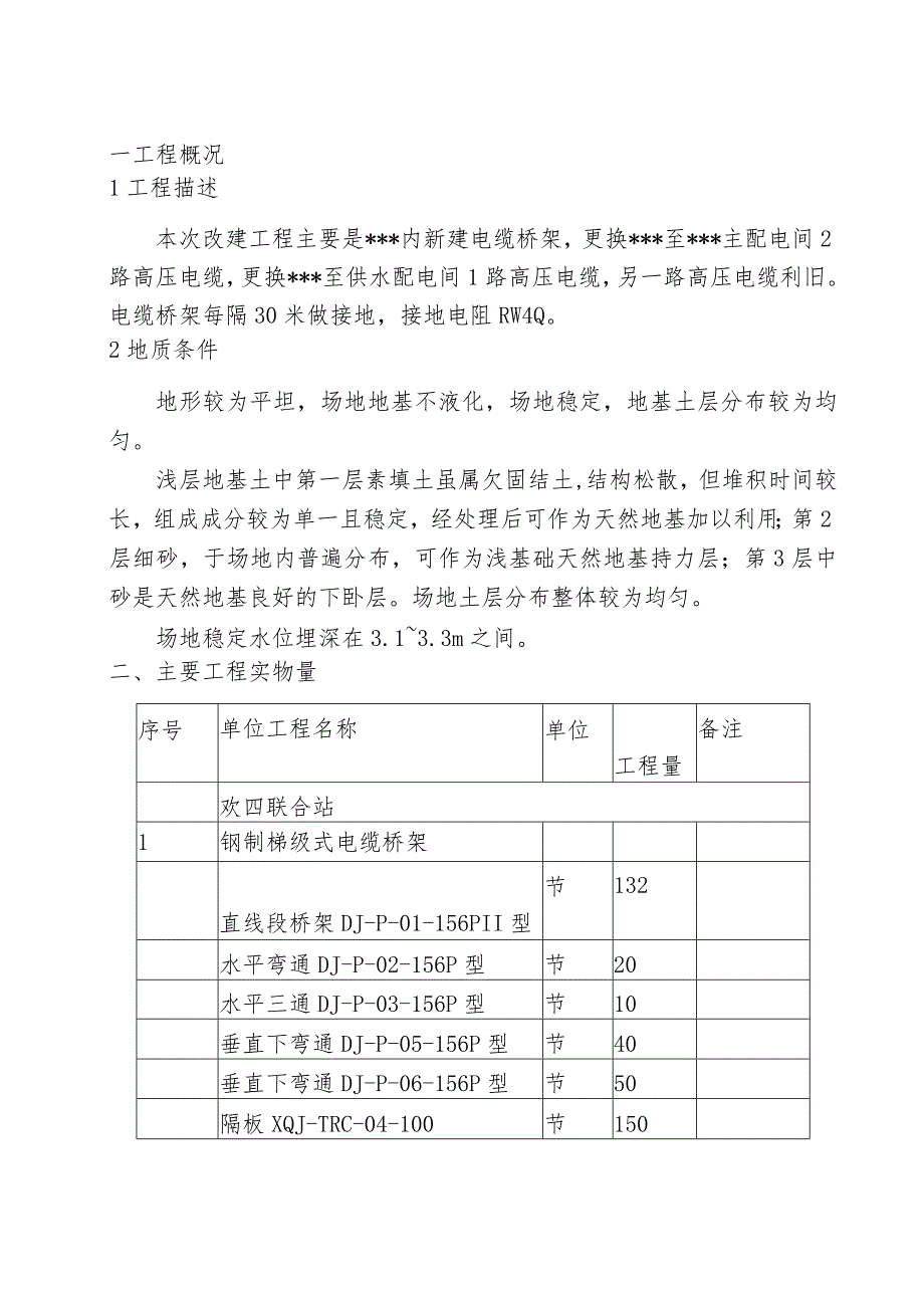 桥架安装技术总结.docx_第2页