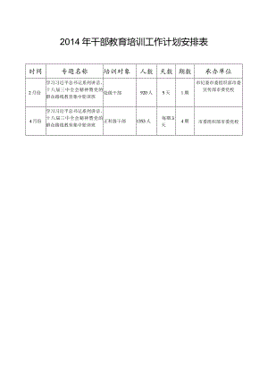 2014年干部教育培训工作计划安排表.docx