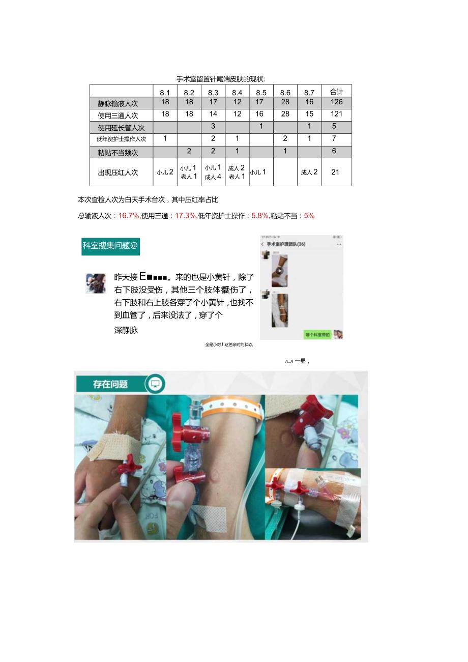 (PPT课件)手术室静脉留置针局部皮肤护理与案例.docx_第2页