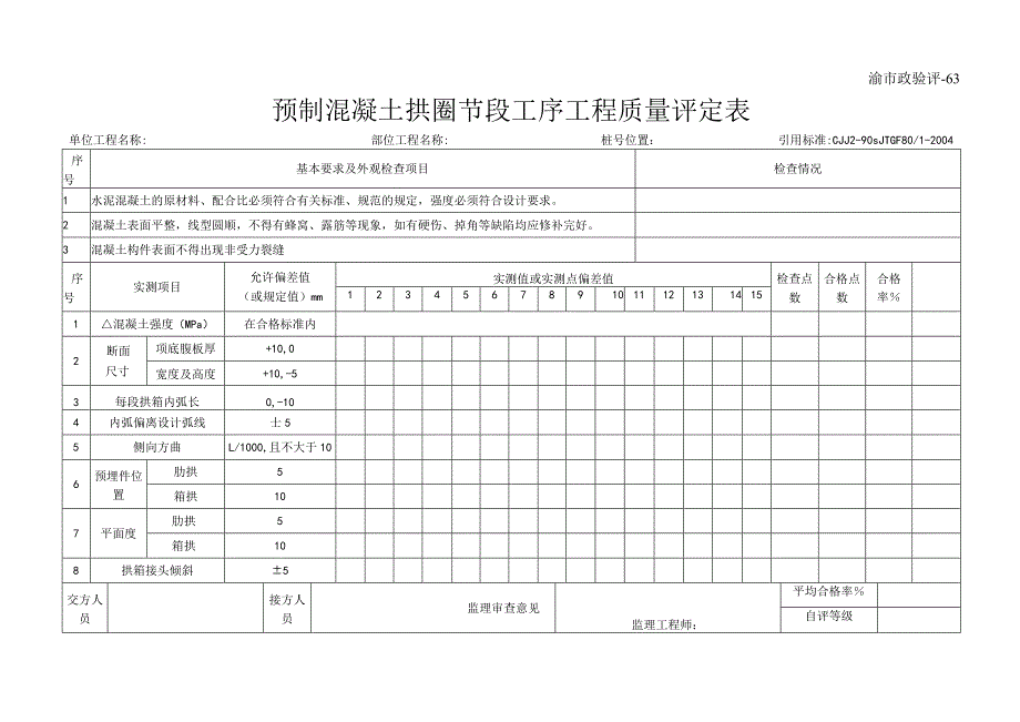 渝市政验评63 预制混凝土拱圈节段工序工程质量评定表.docx_第1页