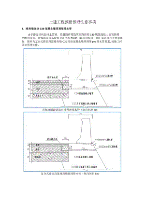 土建工程预留预埋注意事项.docx