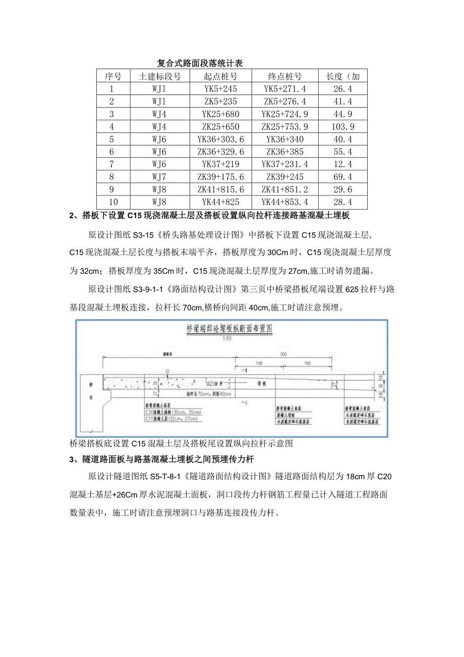 土建工程预留预埋注意事项.docx_第2页