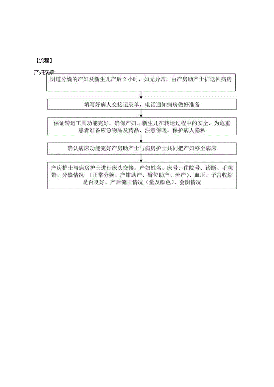 产房母婴与病房转运交接制度.docx_第2页