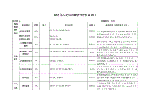 财务部长岗位月度绩效考核表KPI.docx