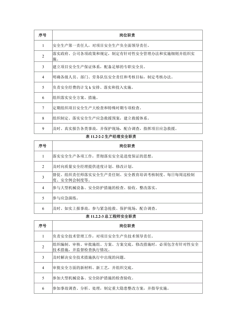 建筑工程职业健康安全管理计划及病毒防护措施（施组技术标通用）.docx_第3页