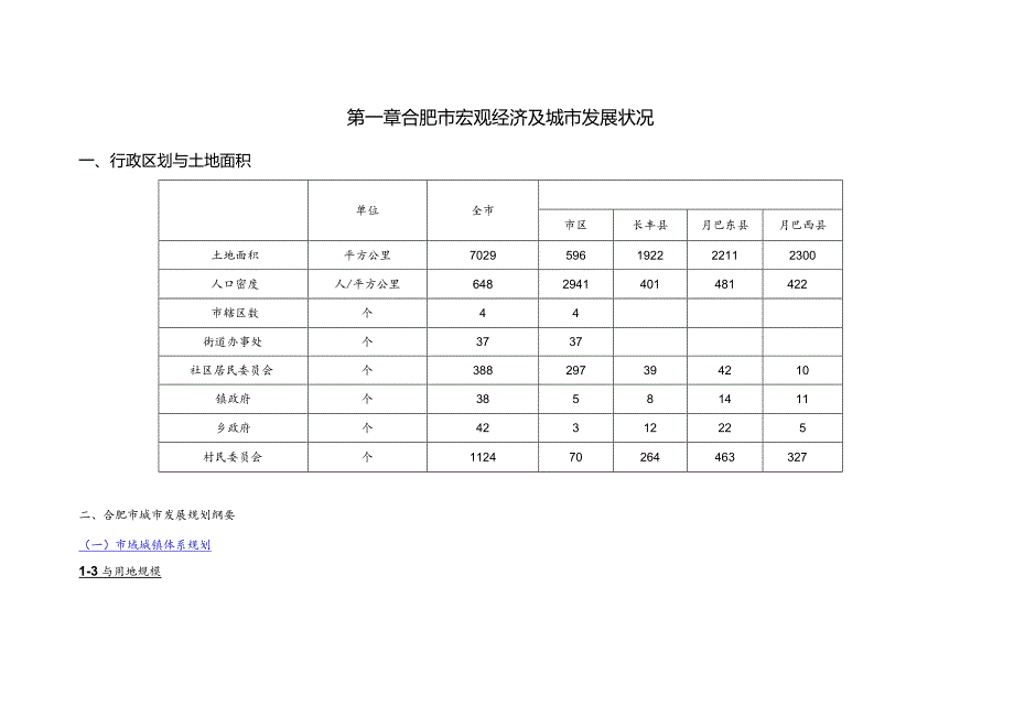 合肥永华望江路项目商业市场调查研究报告.docx_第2页