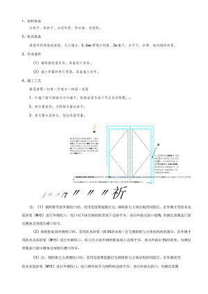 089-铝合金门窗附框收口技术交底.docx