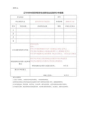 辽宁对外经贸学院学生创新实践学分申请表.docx