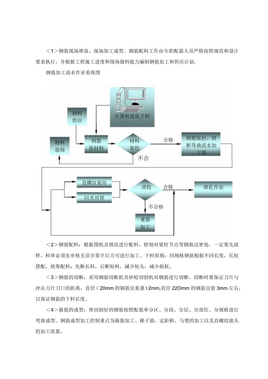 土建结构工程施工方案.docx_第3页